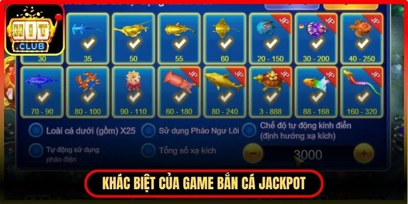 Bắn Cá Jackpot Hitclub – Trải Nghiệm Game Săn Thưởng Hấp Dẫn 3 Hitclub Khác biệt của Bắn cá Jackpot