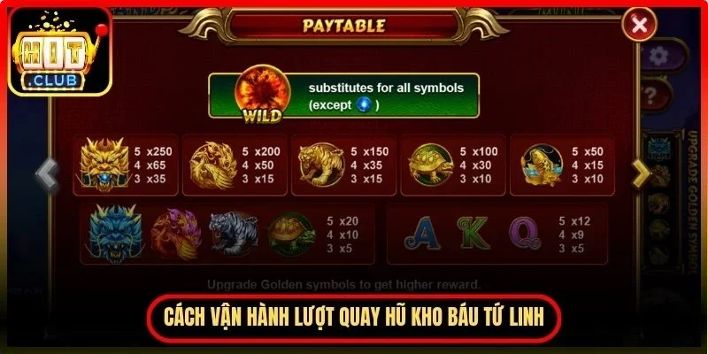 Nổ Hũ Kho Báu Tứ Linh Hitclub – Mẹo Săn Jackpot Hiệu Quả 3 Hitclub Cách vận hành lượt quay hũ kho báu tứ linh