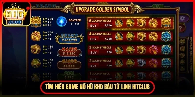 Nổ Hũ Kho Báu Tứ Linh Hitclub – Mẹo Săn Jackpot Hiệu Quả 2 Hitclub Tìm hiểu game Nổ hũ kho báu tứ linh Hitclub